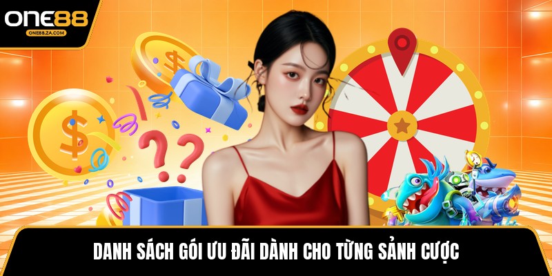 Khuyến Mãi ONE88 - Hệ Thống Ưu Đãi Bùng Nổ Mỗi Ngày - tavip.buzz